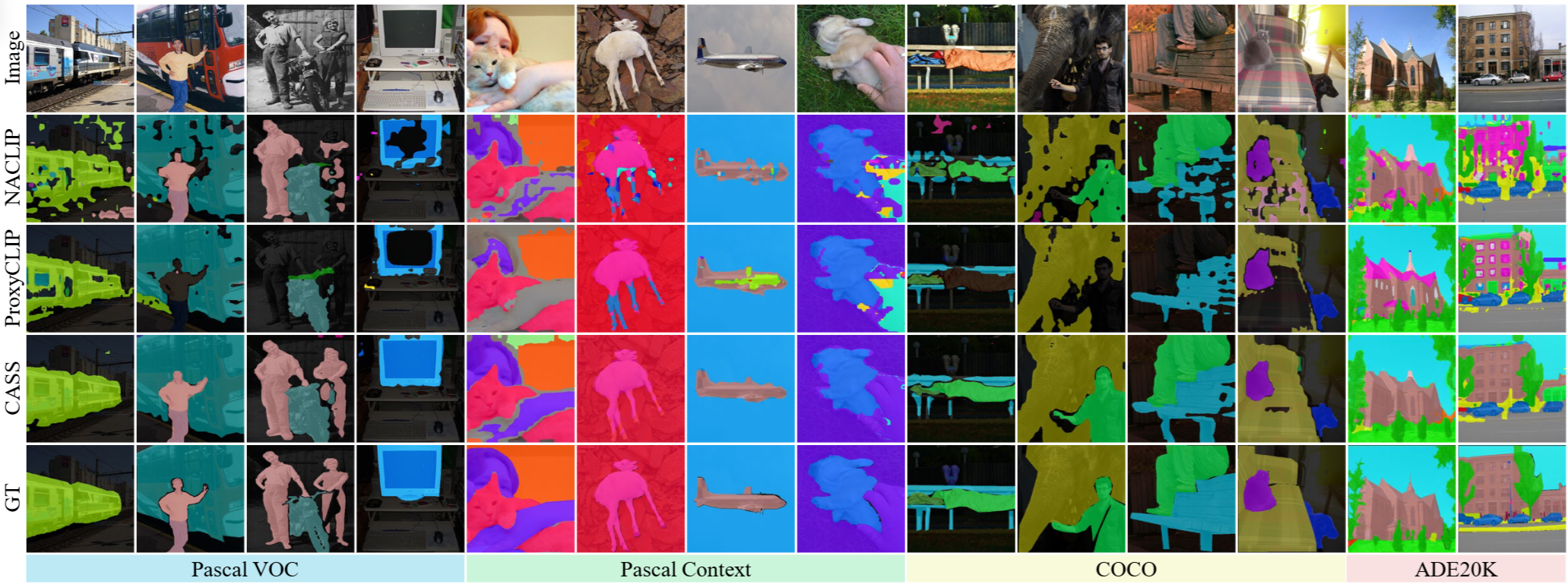 qualitative comparison