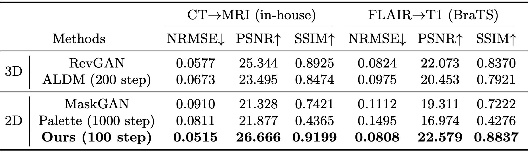 quant_res